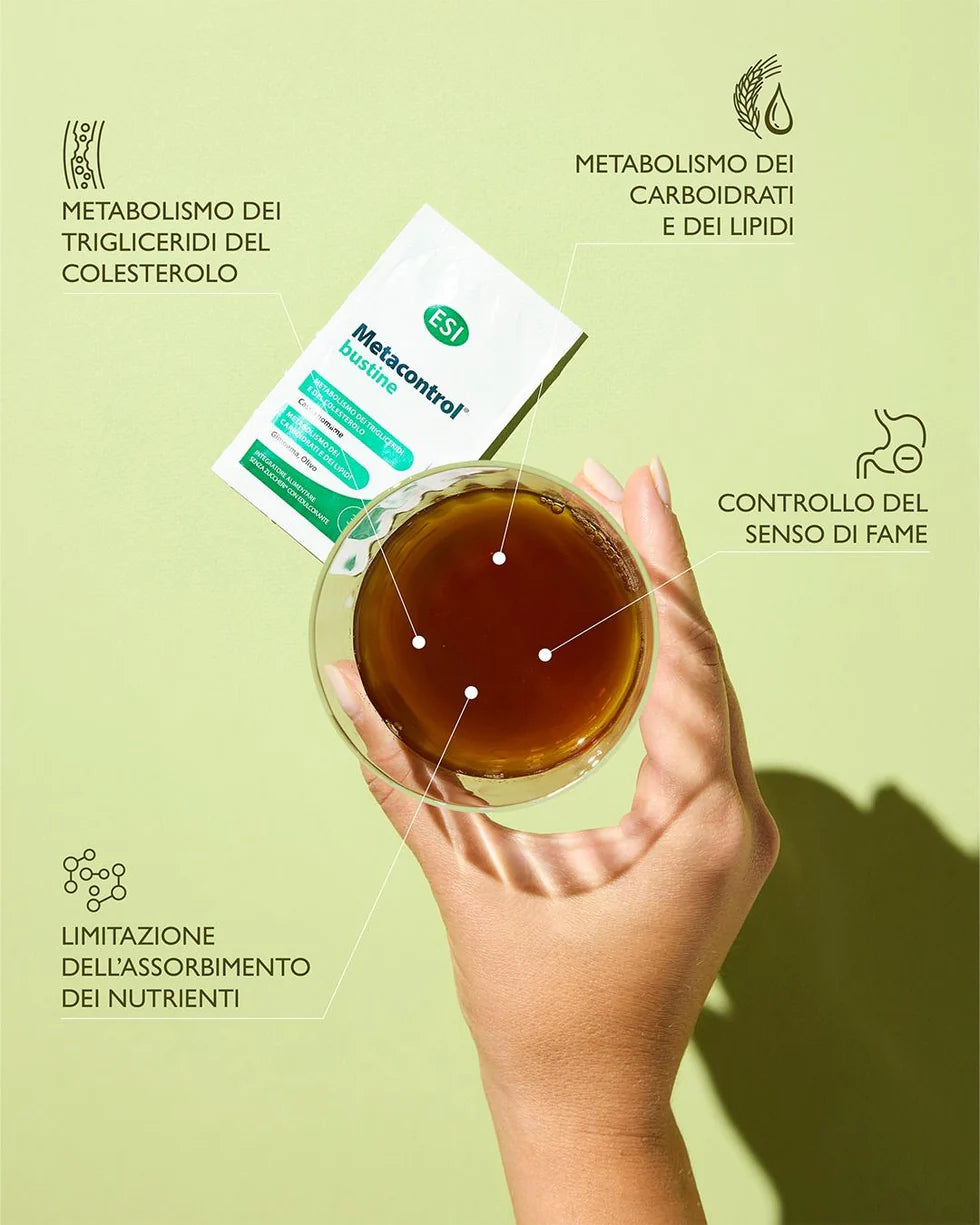 ESI METACONTROL