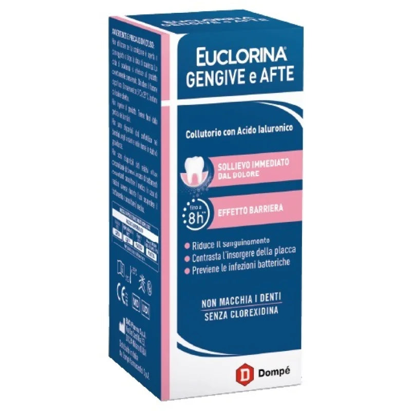 EUCLORINA GENGIVE ED AFTE COLLUTORIO CON ACIDO IALURONICO