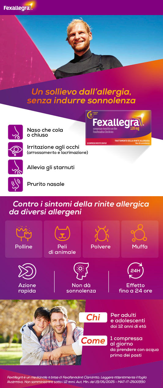 FEXALLEGRA 120MG 10CPR RIV